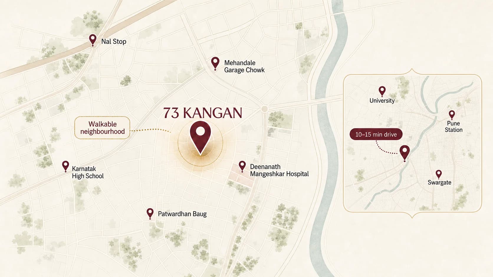 Illustrated neighbourhood map locating 73 Kangan near Nal Stop, Mehandale Garage Chowk, Karnatak High School, Deenanath Mangeshkar Hospital and Patwardhan Baug, with a wider Pune inset